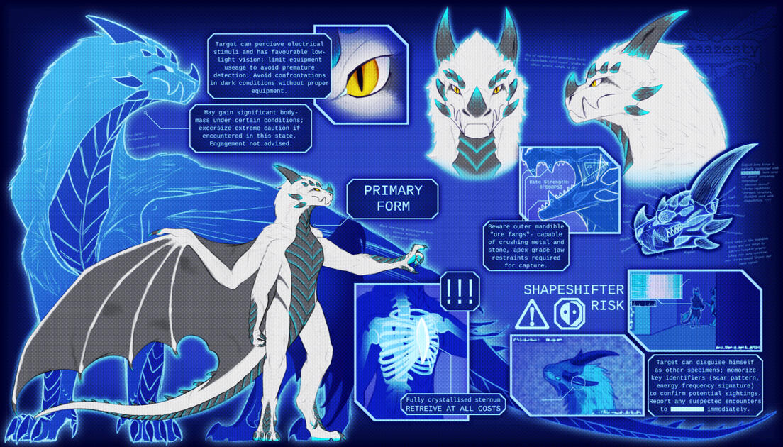 Digital style sheet, organic character