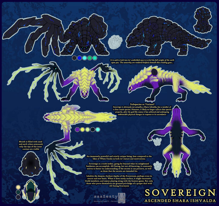 Multi-Form Character, 4 point Turnaround