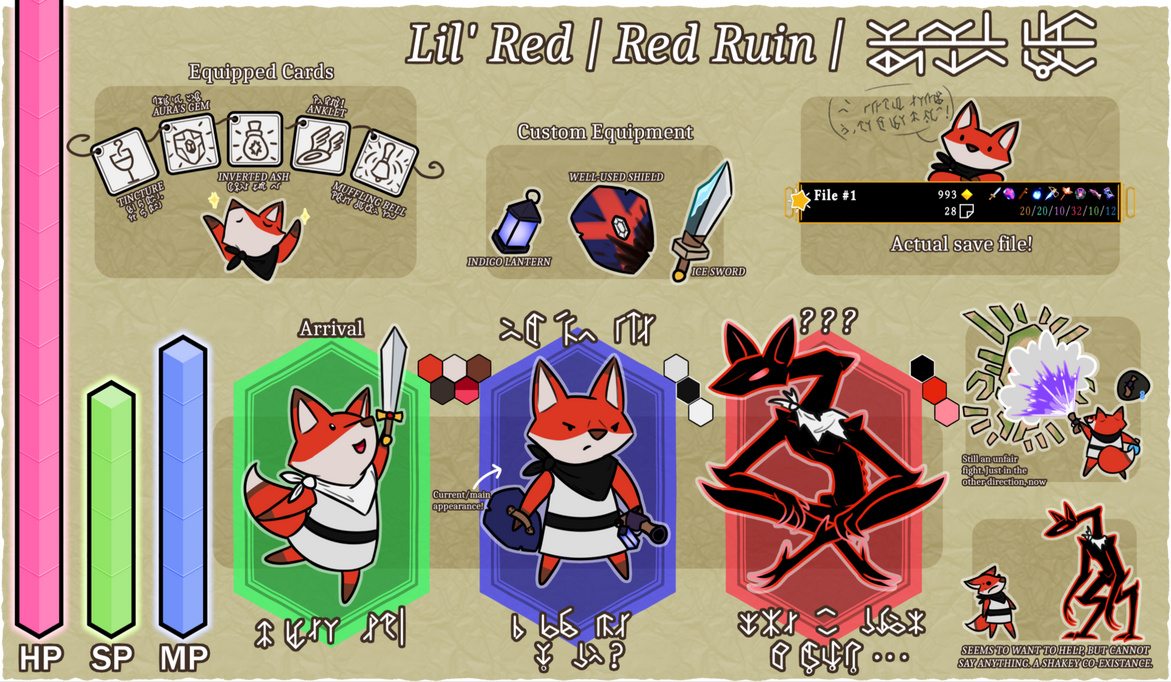 Simple Design, Multi-Form Character