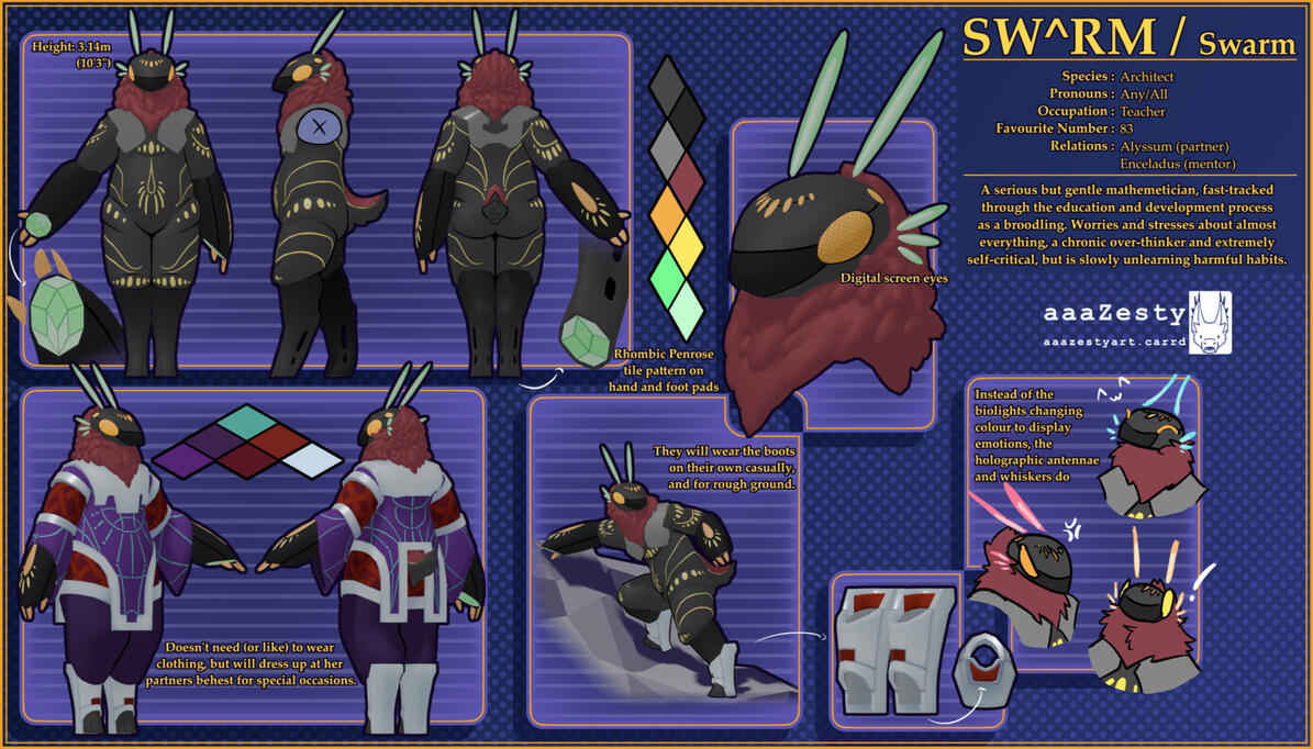 Clothed Character, 3D model base